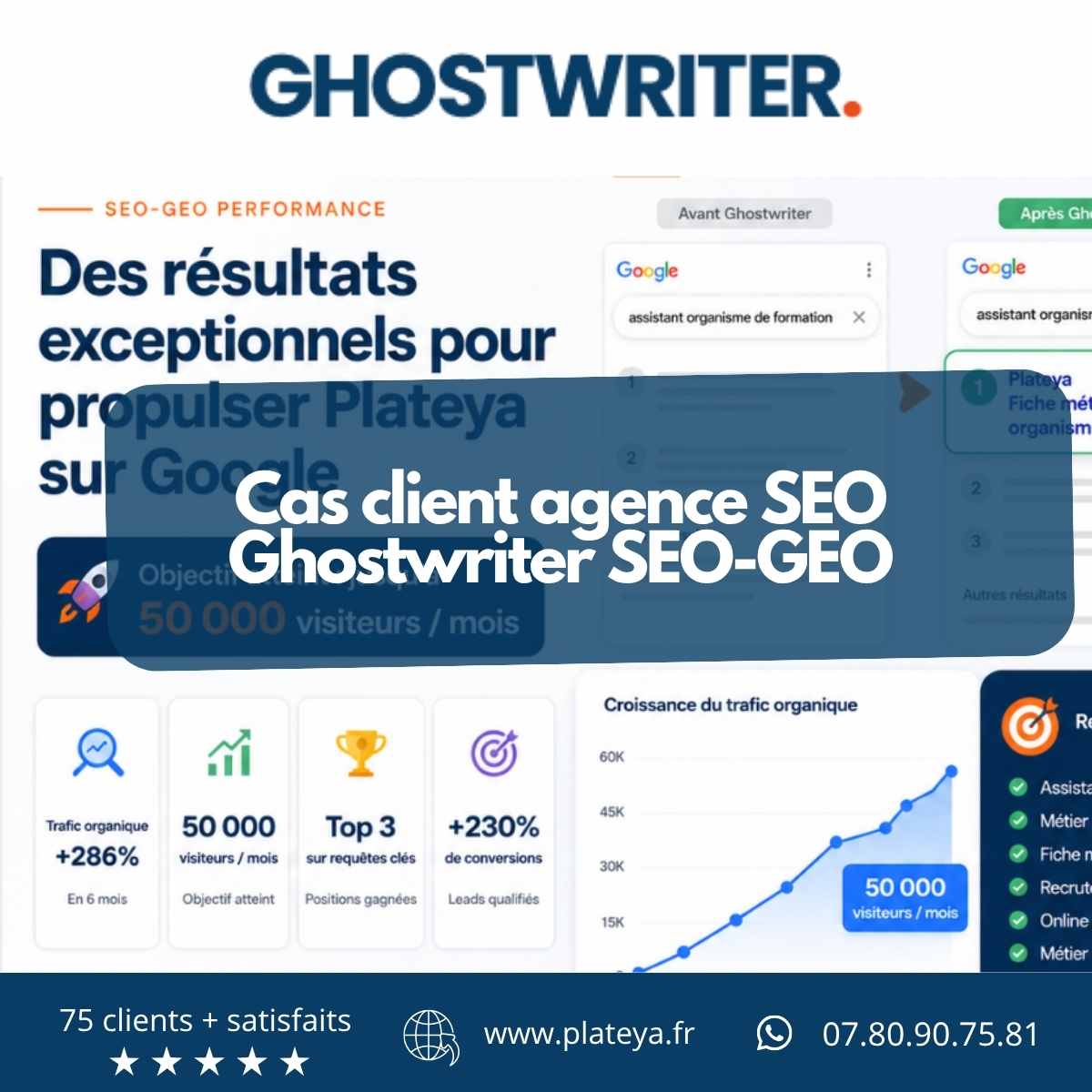 blog-post-secretaire-img