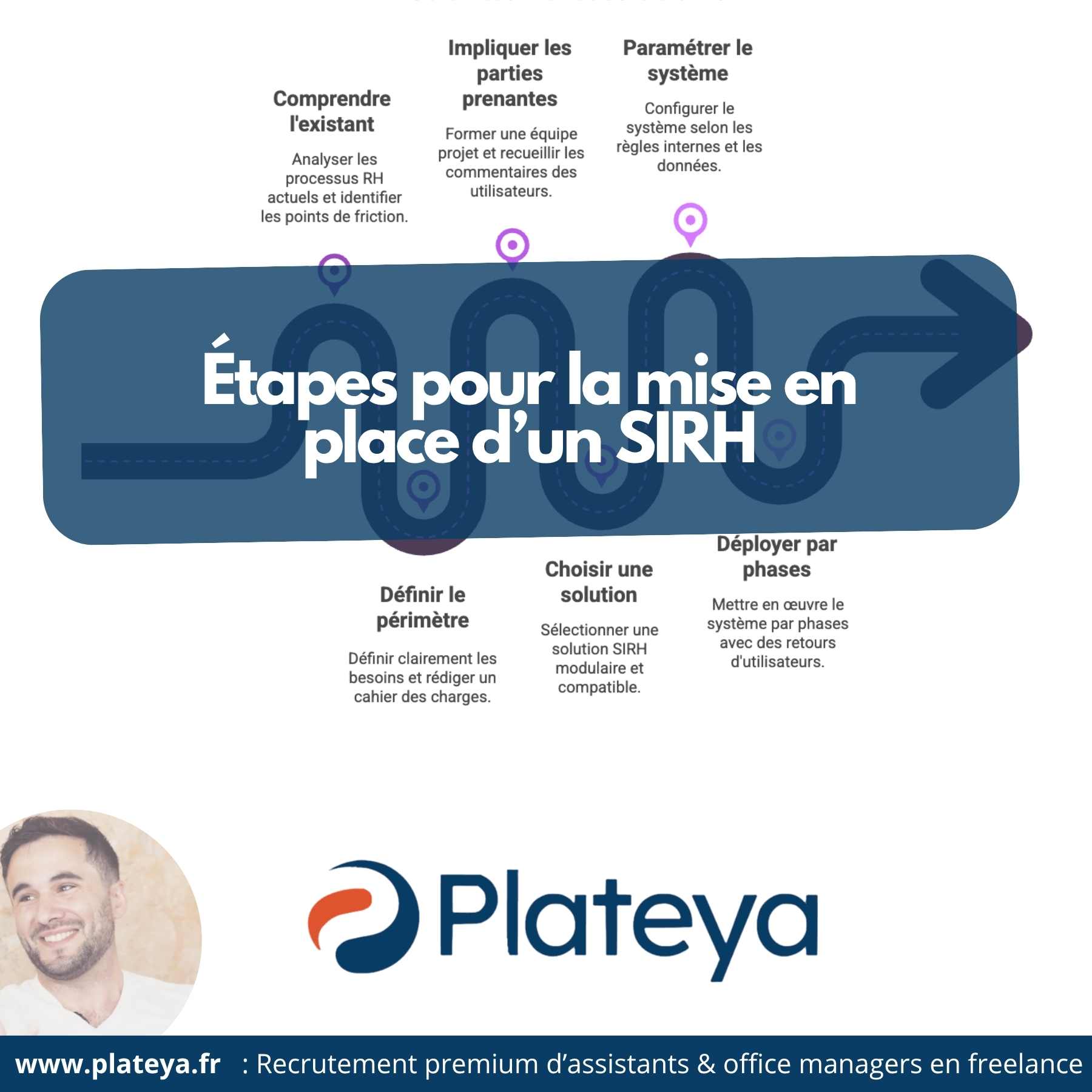 article-similaire